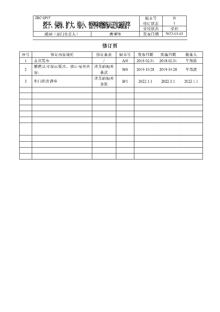 ZRC-QP17-授予、保持、擴(kuò)大、縮小、暫停、撤銷和注銷認(rèn)證實(shí)施程序-C0版